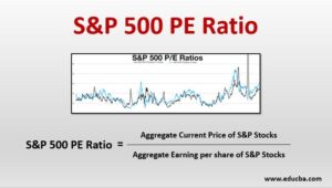 How Companies are Selected for the S&P 500